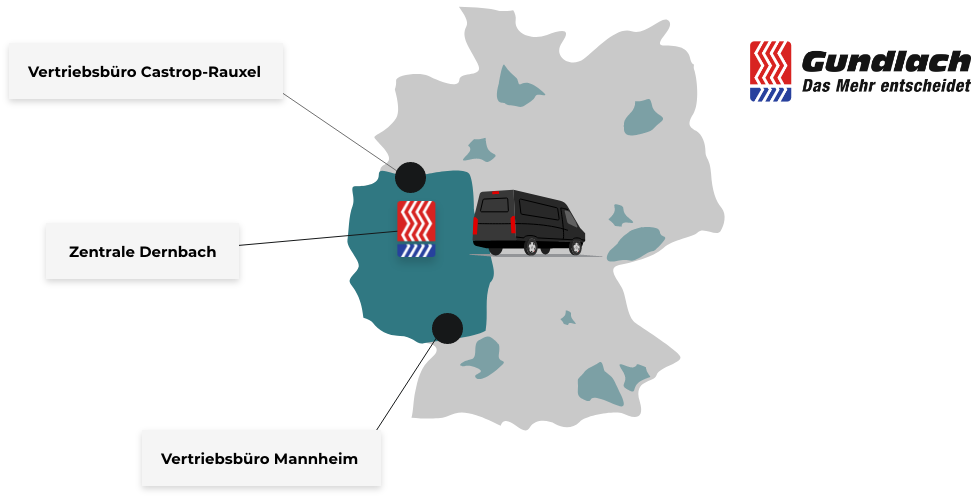 Eine Karte Deutschlands zeigt das Vertriebsbüro Castrop-Rauxel, die Zentrale Dernbach und das Vertriebsbüro Mannheim. 